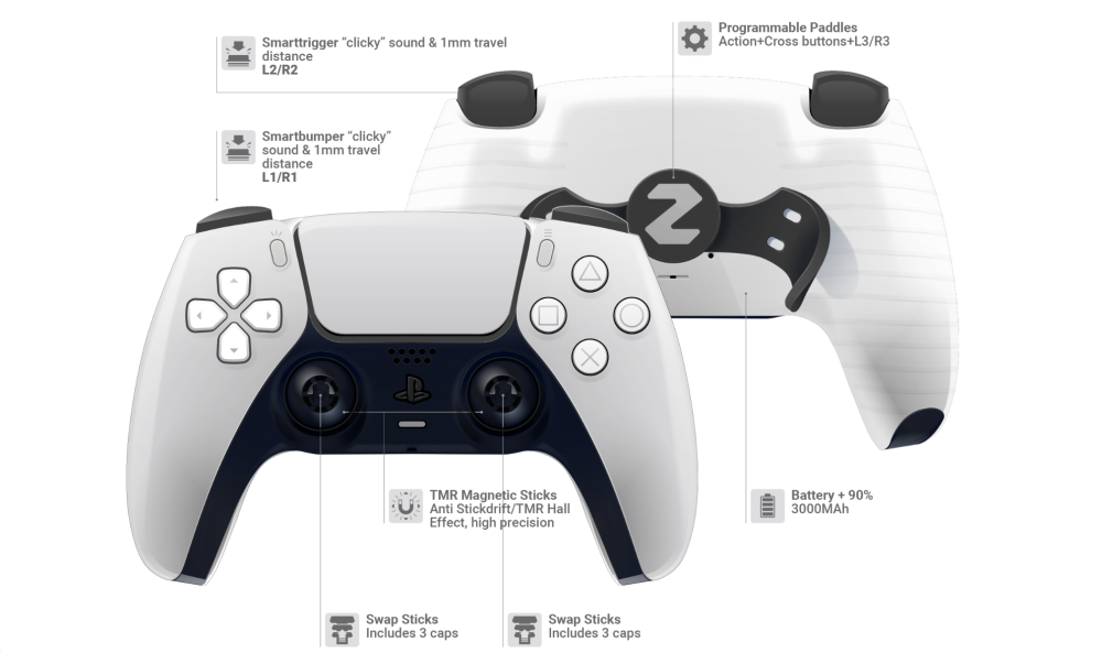 PS5 ZYPA - Core PRO+ Controller