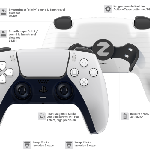 PS5 ZYPA - Core PRO+ Controller